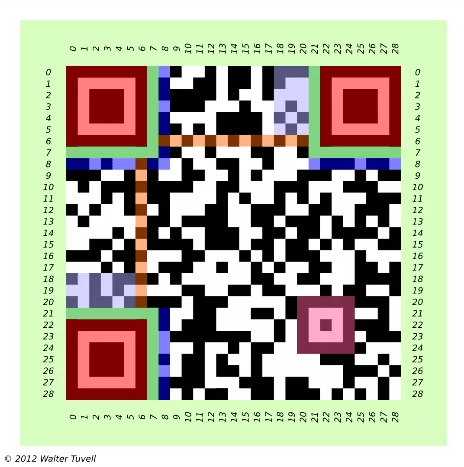 qr code