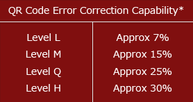 error correction feature